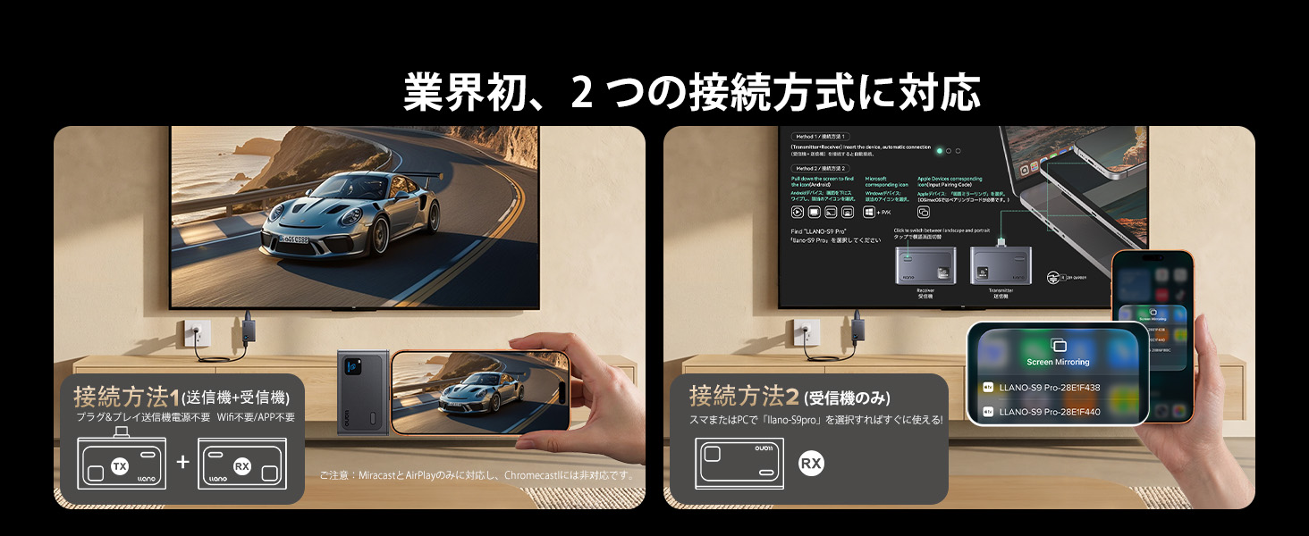 Amazon | 「VGP2026受賞! 業界 No. 1 最新 4K アップグレード版」llano